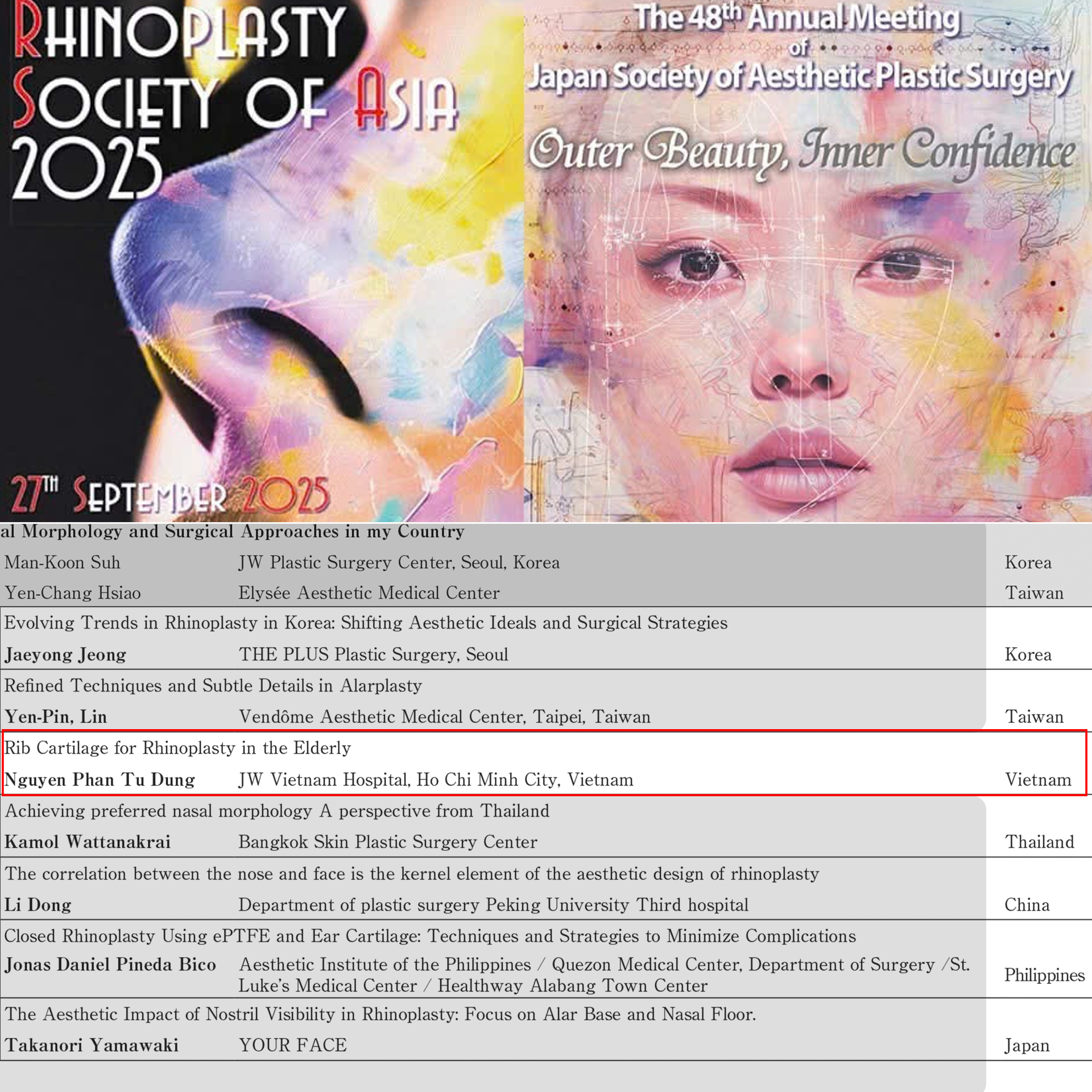 danh sách các chuyên gia tham dự buổi báo cáo