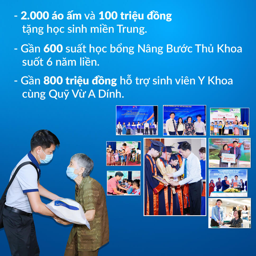 hoat-dong-vi-cong-dong