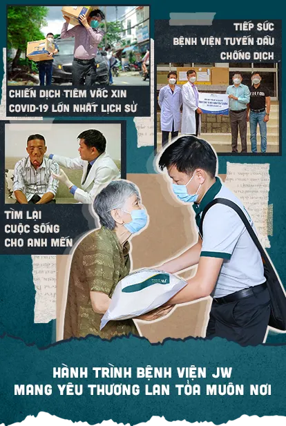 Bệnh viện JW Hàn Quốc