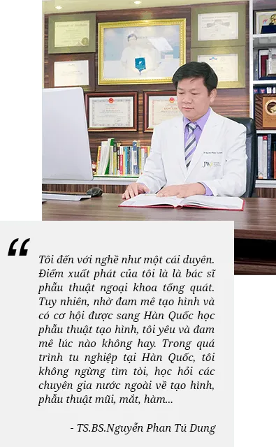 Lãnh đạo JW