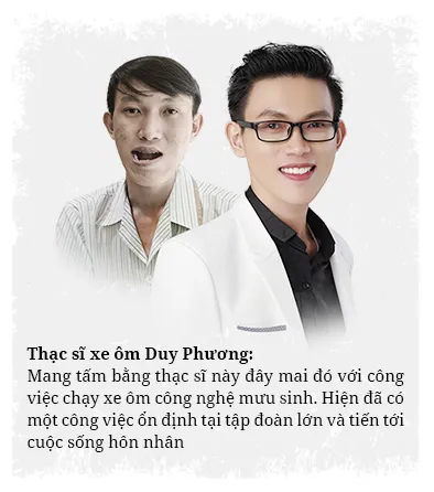 Lãnh đạo JW
