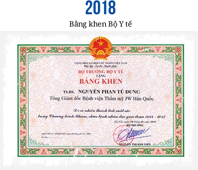 Lãnh đạo JW